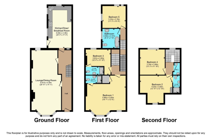 Orla-Mo floor plan across three floors